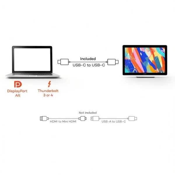 Wacom Cintiq 16 Drawing Tablet Pro Pen 3 Display-7