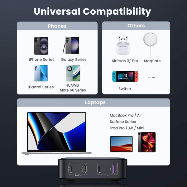 UGREEN Nexode 100W GaN Charger Fast Charging 4 Ports-5