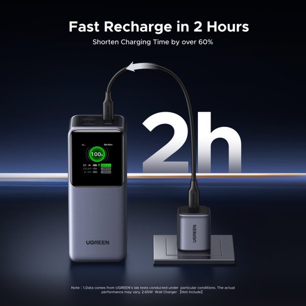 UGREEN Nexode 130W Power Bank Fast Charging Laptops-4