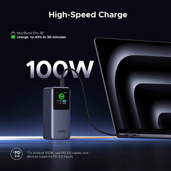 UGREEN Nexode 130W Power Bank Fast Charging Laptops-1