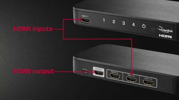 Rocketfish HDMI Switch 4 Port 4K 60Hz Device Selector-1