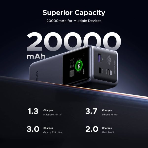 UGREEN Nexode 130W Power Bank Fast Charging Laptops-2