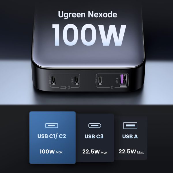 UGREEN Nexode 100W GaN Charger Fast Charging 4 Ports-2