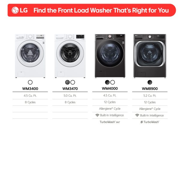LG Front Load Washer Steam TurboWash Stackable Black Steel-22