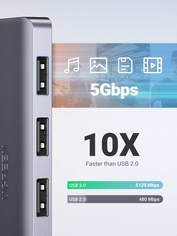 UGREEN USB 3.0 Hub 4-Port Expansion Fast Data Transfer-2