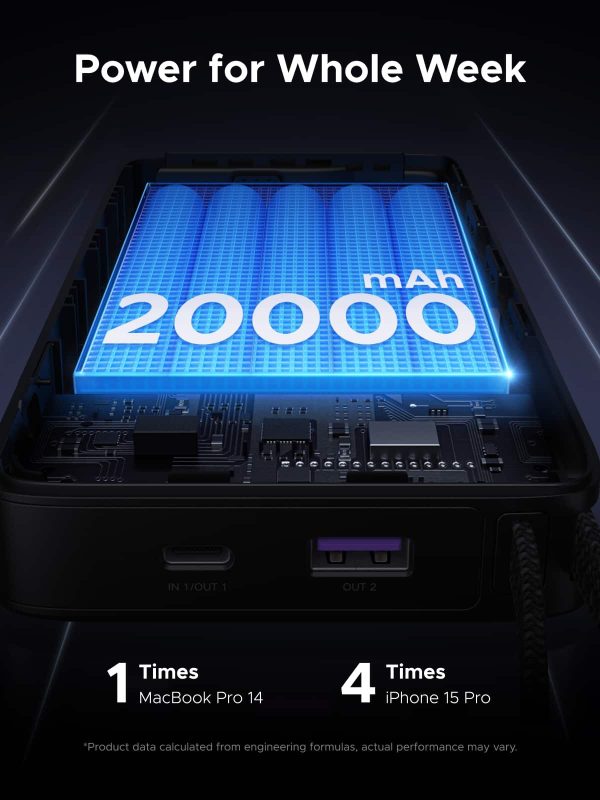 UGREEN 67W Laptop Power Bank 20000mAh Fast Charging Travel-2