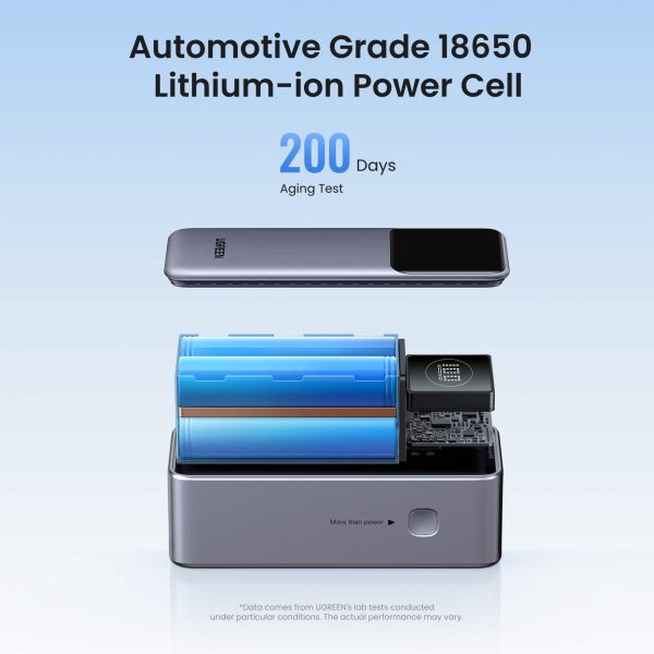 UGREEN 100W Power Bank Fast Laptop Charging 12000mAh-8