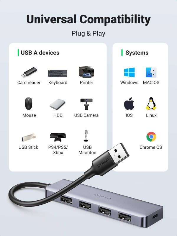 UGREEN USB 3.0 Hub 4-Port Expansion Fast Data Transfer-3