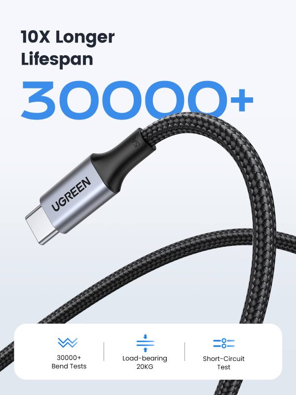 UGREEN 100W USB C Cable Fast Charging Data Sync-5
