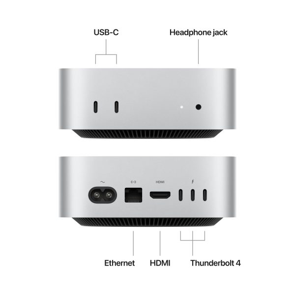 Apple Mac Mini M4 Compact Desktop Computer Power-1