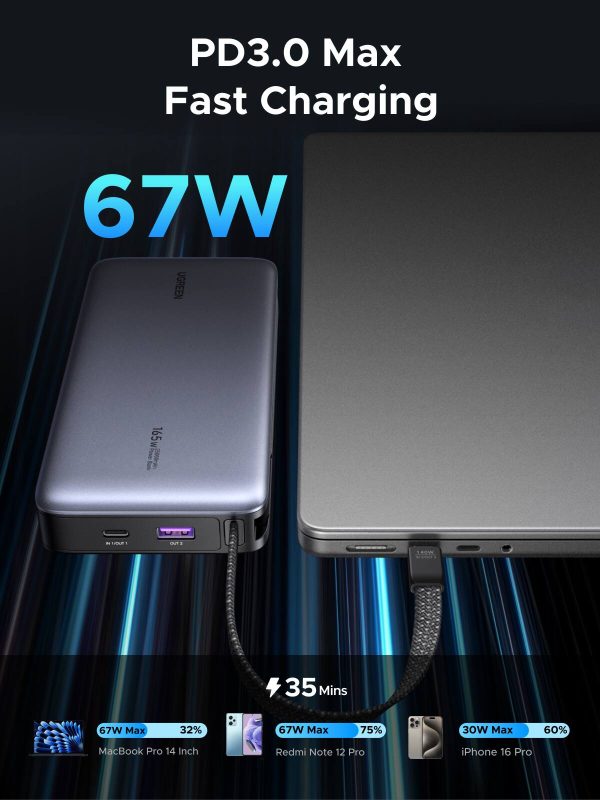 UGREEN 67W Laptop Power Bank 20000mAh Fast Charging Travel-1
